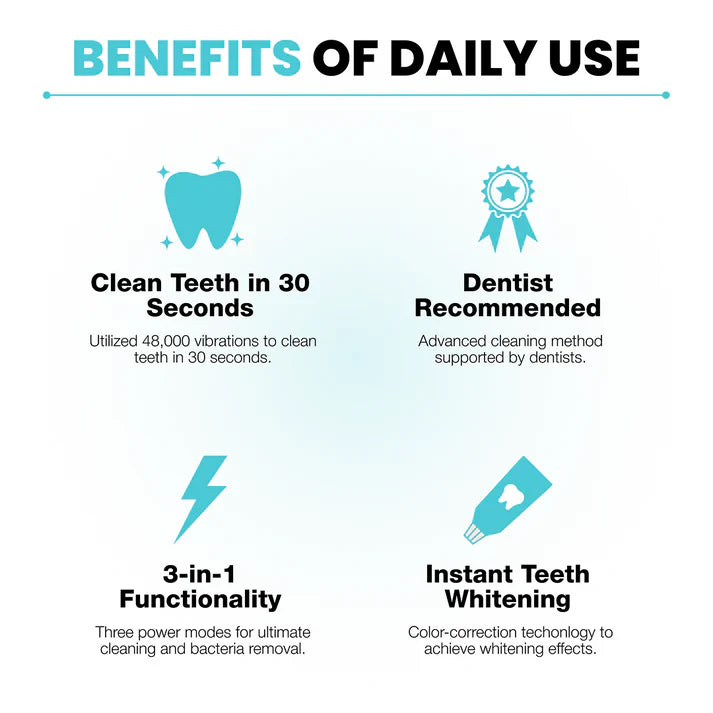 Smart Smile™ Self Brushing Toothbrush