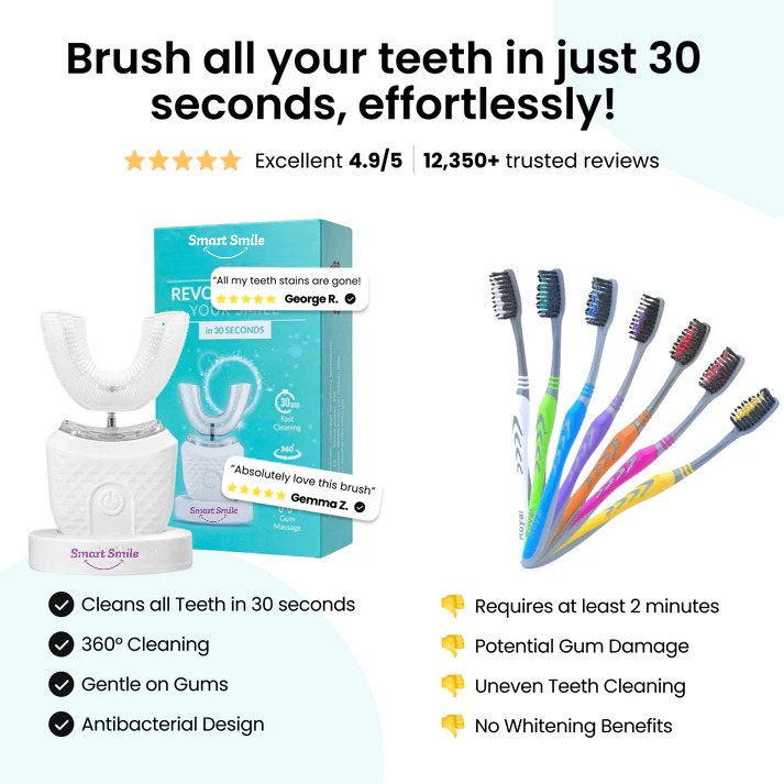 Smart Smile™ Self Brushing Toothbrush