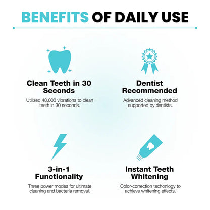 Smart Smile™  Self Brushing Toothbrush